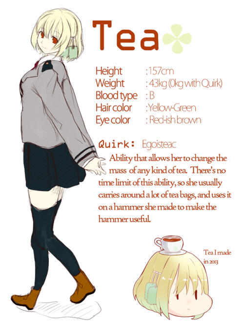 Imagined Quirk